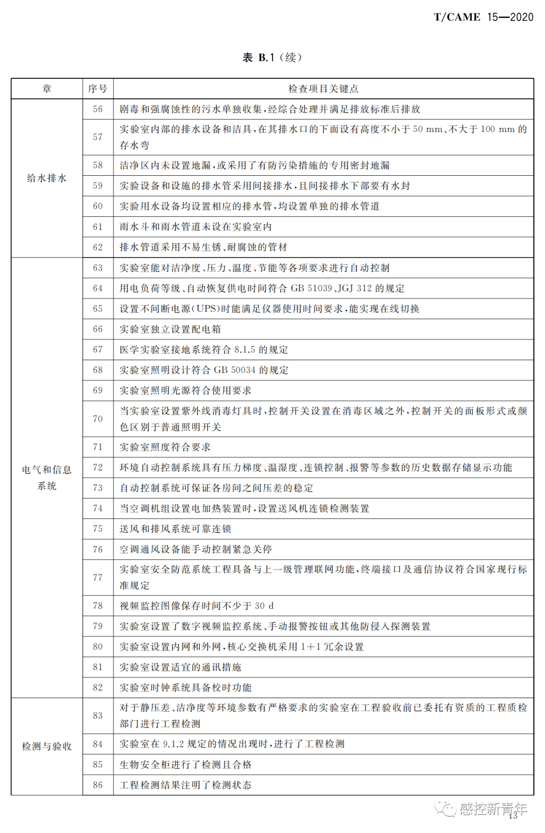 2761e79f100b4c9db80750cf76a7cb25.png