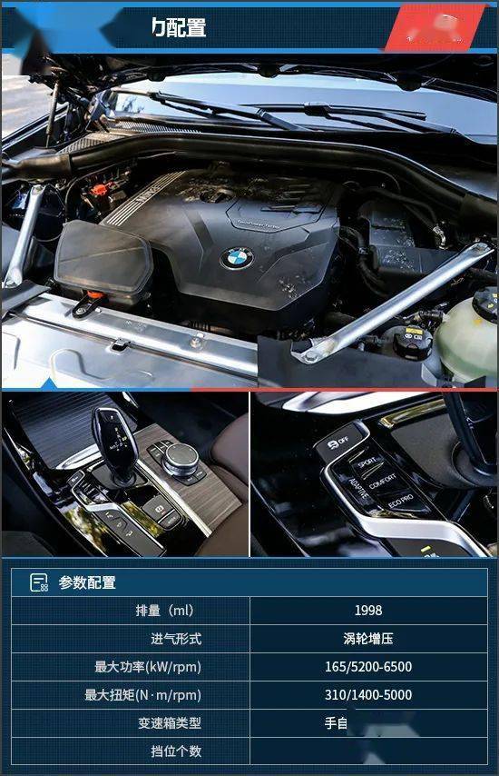 给你所想 试驾2021款宝马x3 xdrive28i