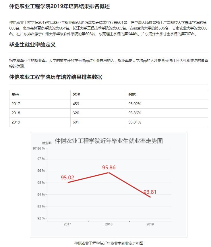 求是|每日一校丨广东金融学院 勤奋 求是 廉洁 开拓