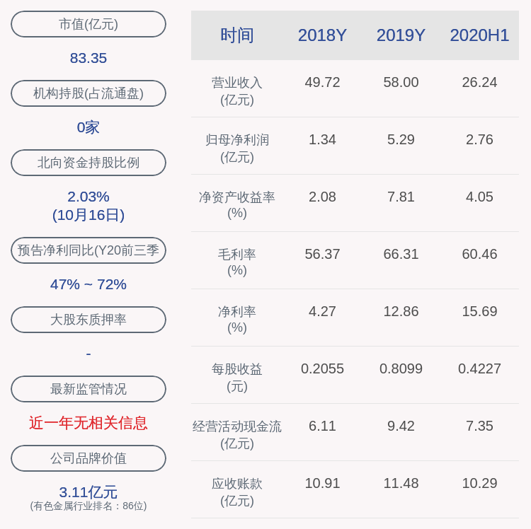 股东|注意！河钢资源：股东余斌拟减持不超过约3917万股