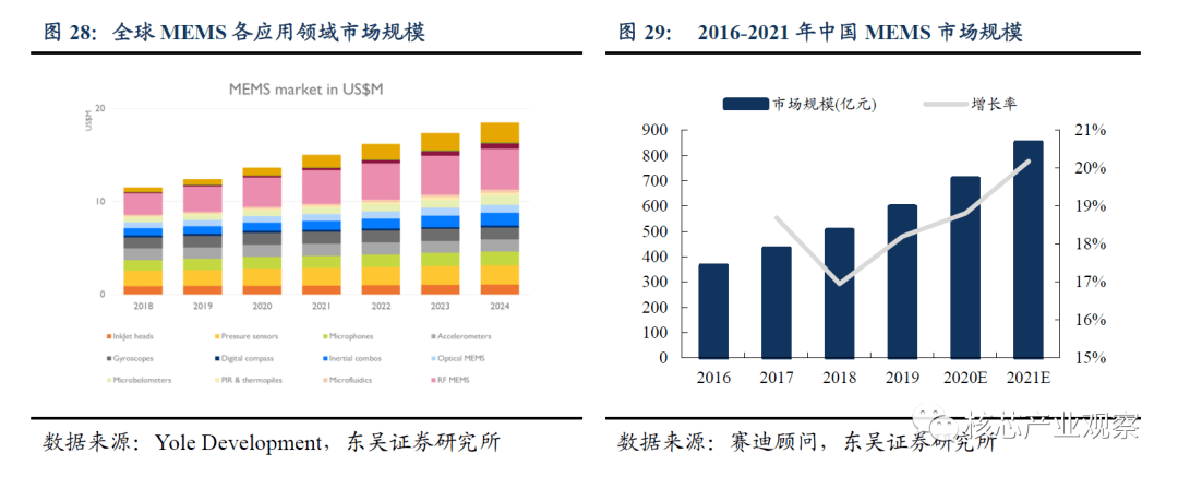 话筒排行_2021年视频会议一体机品牌排行榜