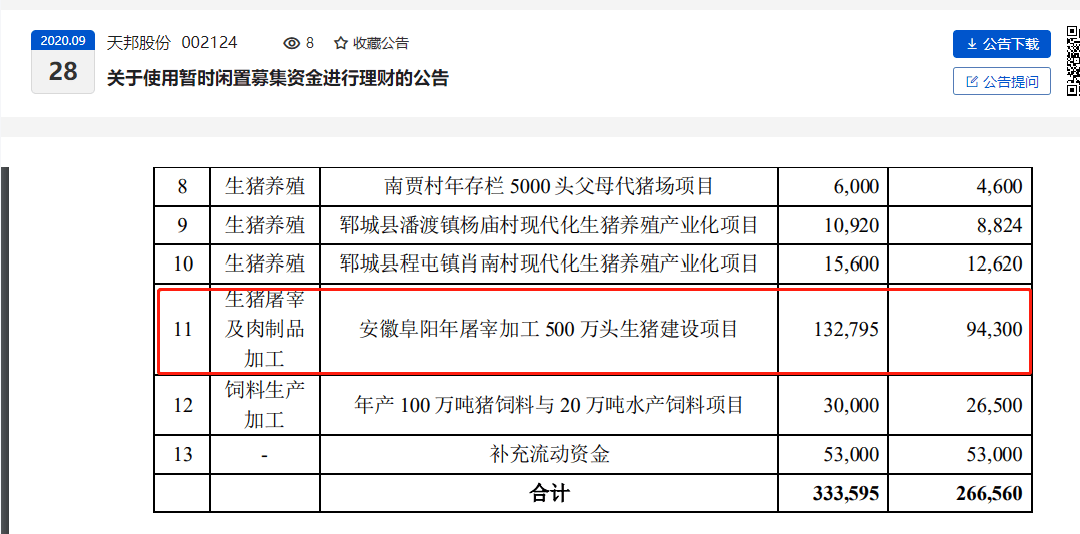 净利润|两创始人一频繁套现一主动让贤天邦股份债台高筑屡败屡战