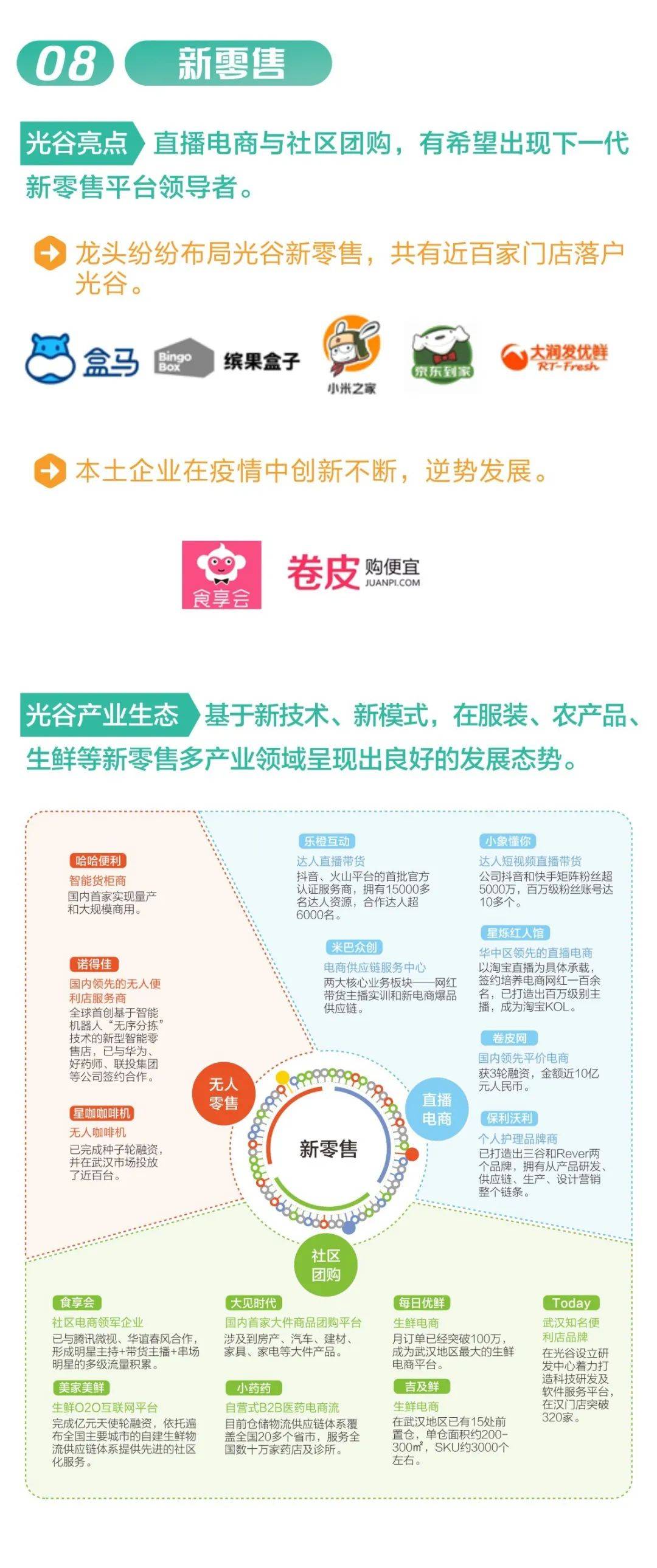 2020年光谷经济总量_2020经济总量图片