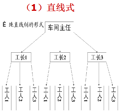 影响适度人口的因素_人口普查(2)