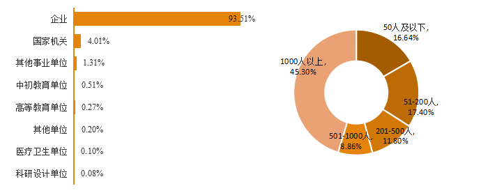 求是|每日一校丨广东金融学院 勤奋 求是 廉洁 开拓