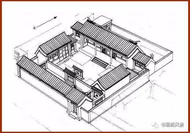 手绘老北京四合院30幅!老北京的讲究!
