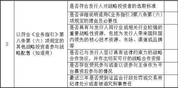 机构|科创板网下询价＂新规＂出炉，报价次数限制＂两次＂，自律委还提出这些倡议