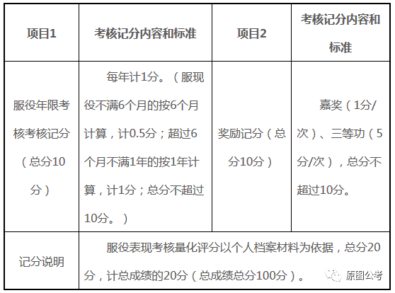 乐清市的学生人口_乐清市地图