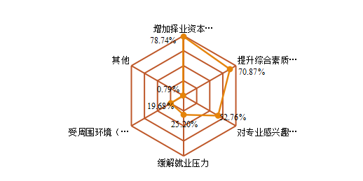 求是|每日一校丨广东金融学院 勤奋 求是 廉洁 开拓