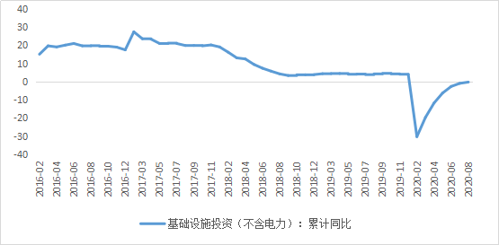 全世界GDP最高的公司_全球收入最高的六个国家1999年以来收入增长变化