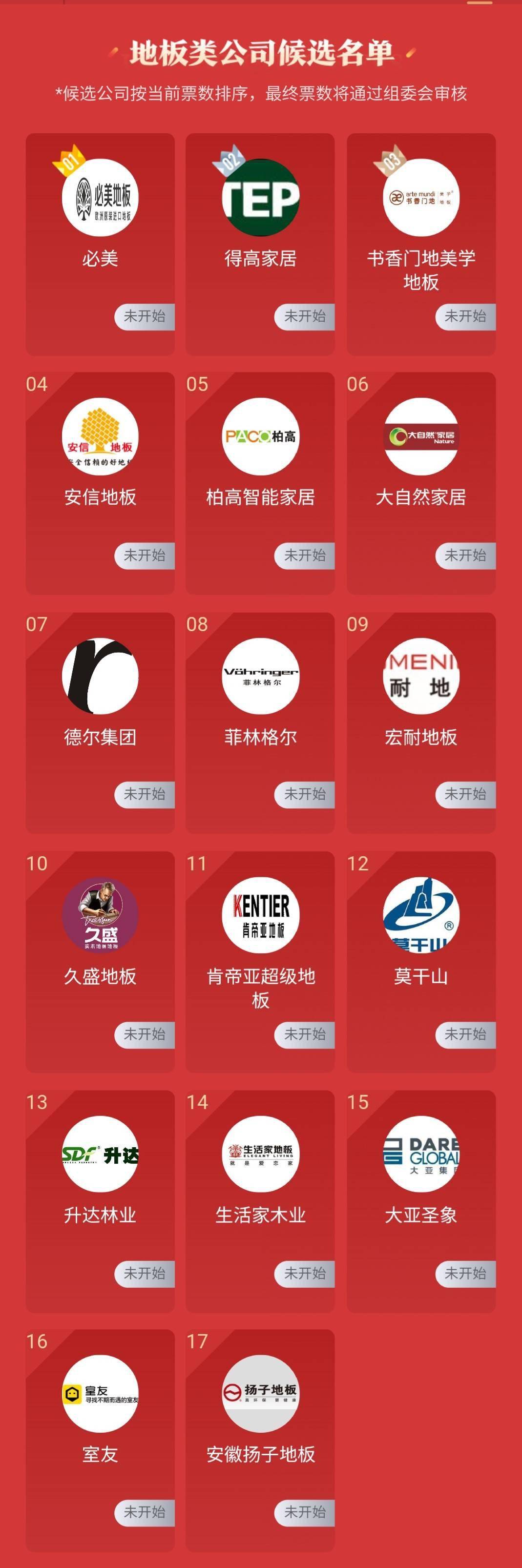 地热地板品牌排行榜_2021年度强化复合地板热门品牌榜