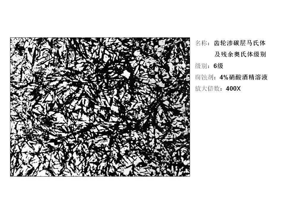 30张经典金相图片精解渗碳和碳氮共渗金相级别