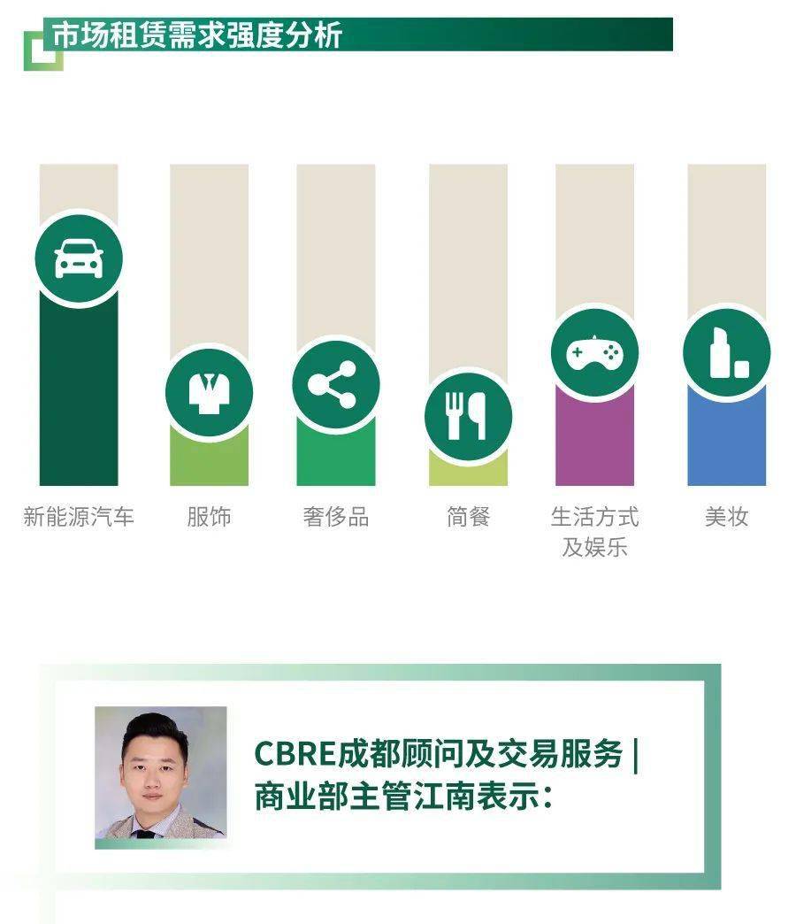 2020年前三季度成都g_京东2020年三季度财报(2)