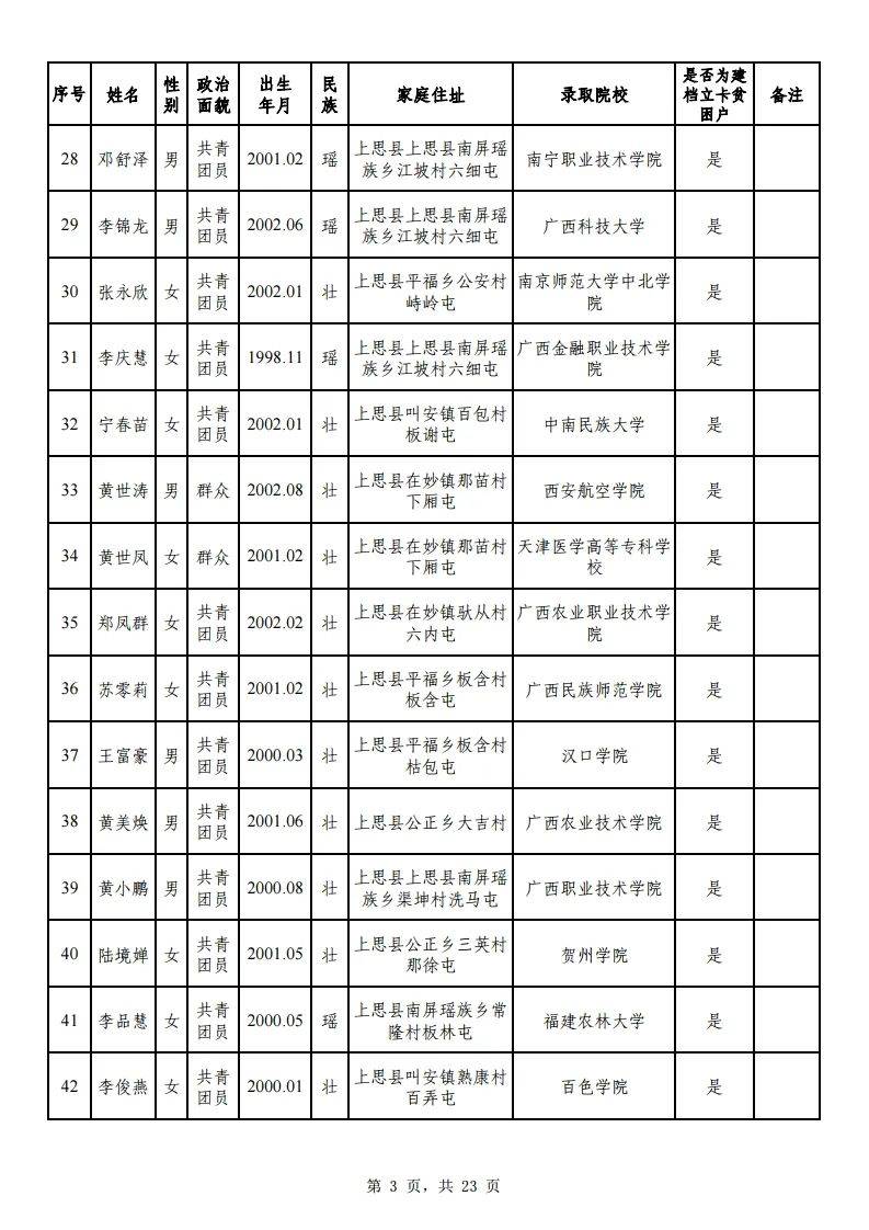 03ab38b663784ab1a3e733c43674fcd6.jpeg