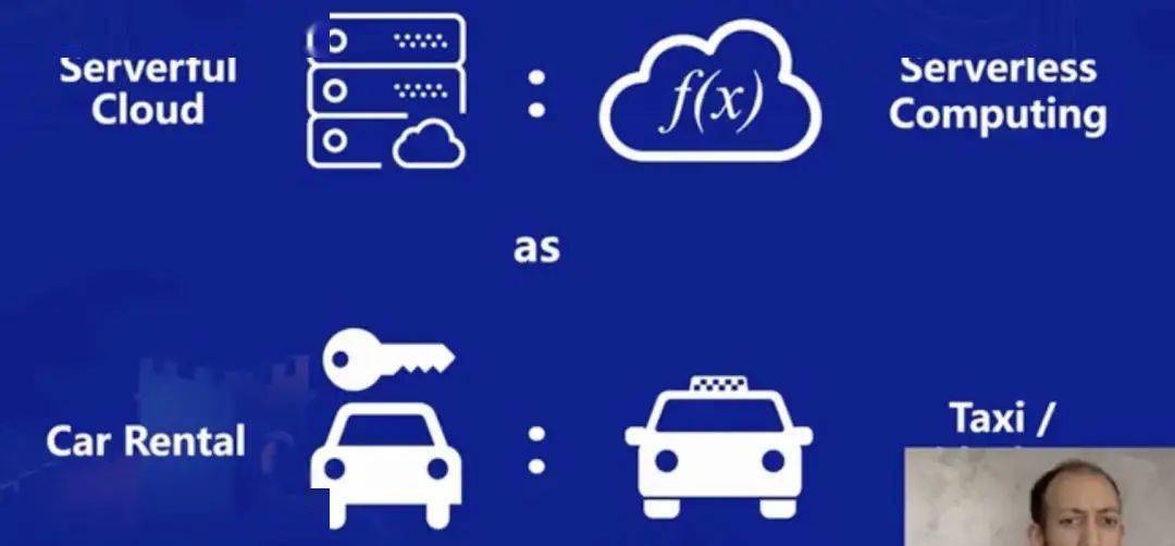 【第2092期】权威指南:serverless 未来十年发展解读