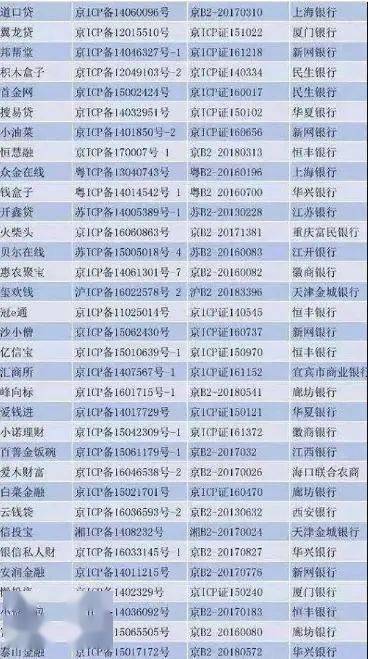 还欠款算gdp吗_以美元计算,中国的GDP排世界第二 以人民币计算还会是第二吗(2)