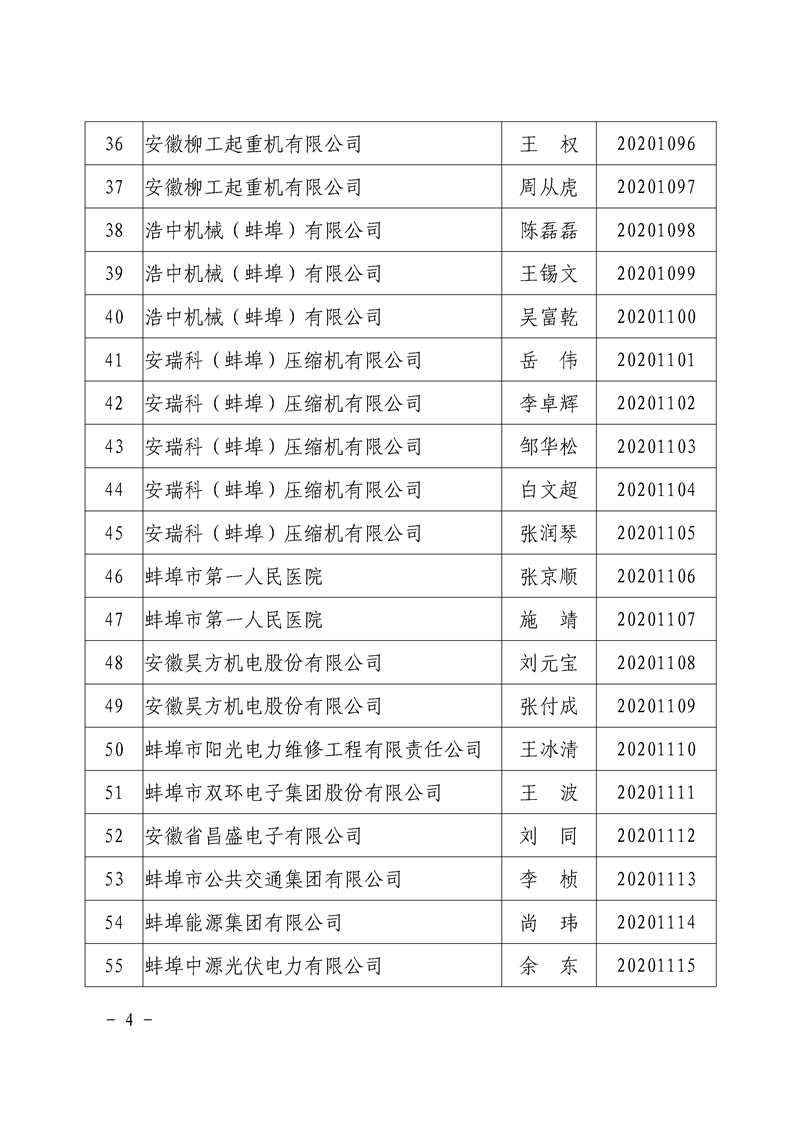 怀远人口有多少_怀远县人最多,经开区最年轻...公报来了