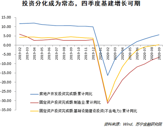 怎么预测gdp_A股最终大考来临,一季度GDP数据明日公布,二季度该怎么投