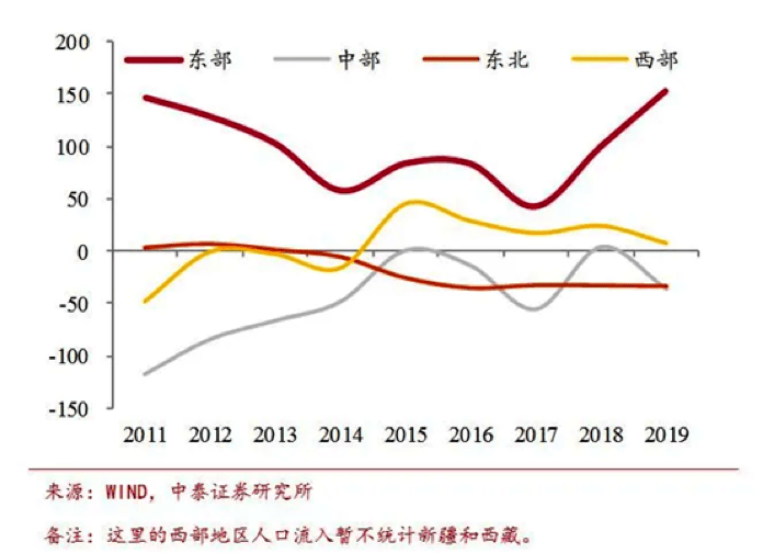 2017年中国人口_不肯生就收税 这6个国家为了鼓励造人,连假宝宝都用上了(2)