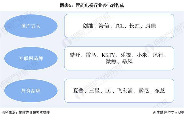 2019全球累计经济总量_中国全球经济总量排名(3)