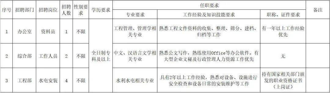 德江县人口_德江做好脫貧人口穩崗就業工作