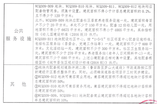 2020南昌新建区gdp_南昌起义图片(3)