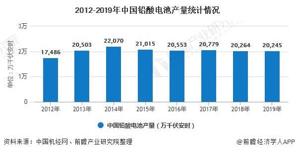 河北衡水gdp占比_河北衡水中学(3)