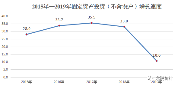 2019年县gdp_江苏省有望设市的县,2019年GDP超500亿,是全国唯一(2)