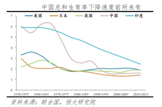 人口日益减少_人口减少图片(2)