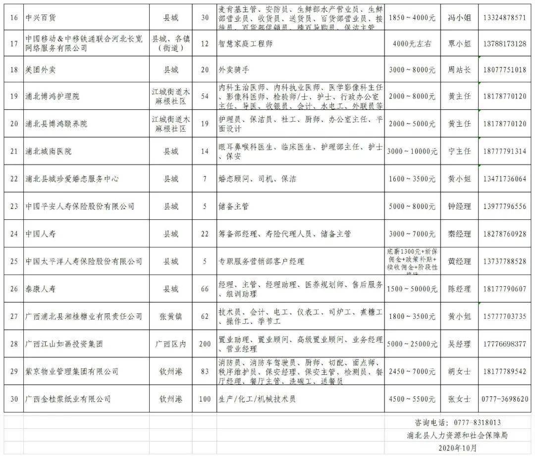 浦北县2020gdp_浦北县通缉犯黄宗兴