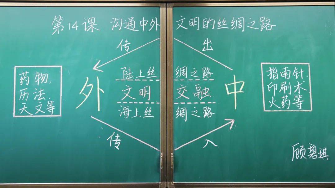 写板书是一门技术也是一门艺术来看上海教师们的板书