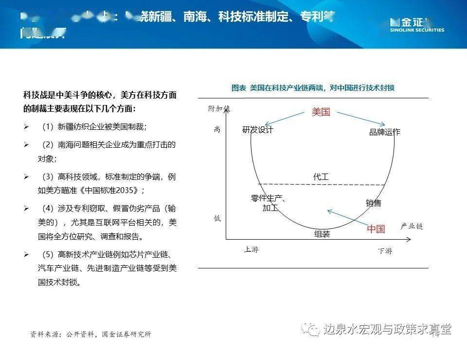 十四五云南gdp目标_百强区GDP新年目标 至少三区预期增速10 深圳南山十四五瞄准 万亿(2)