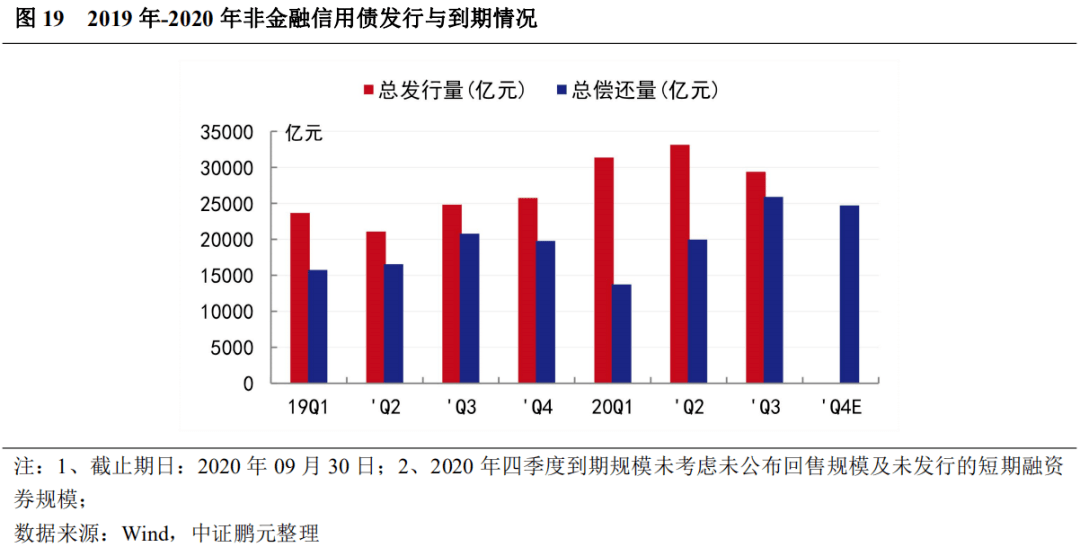 许昌民营企业gdp占比_2020湖北省民营企业100强名单 入围门槛29.17亿元(2)