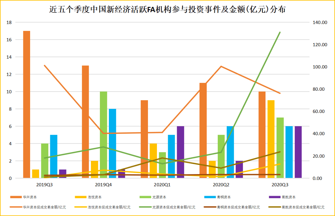 包头2020年gdp是多少_2020年全国GDP百强城市出炉,呼和浩特 包头双双落榜(2)