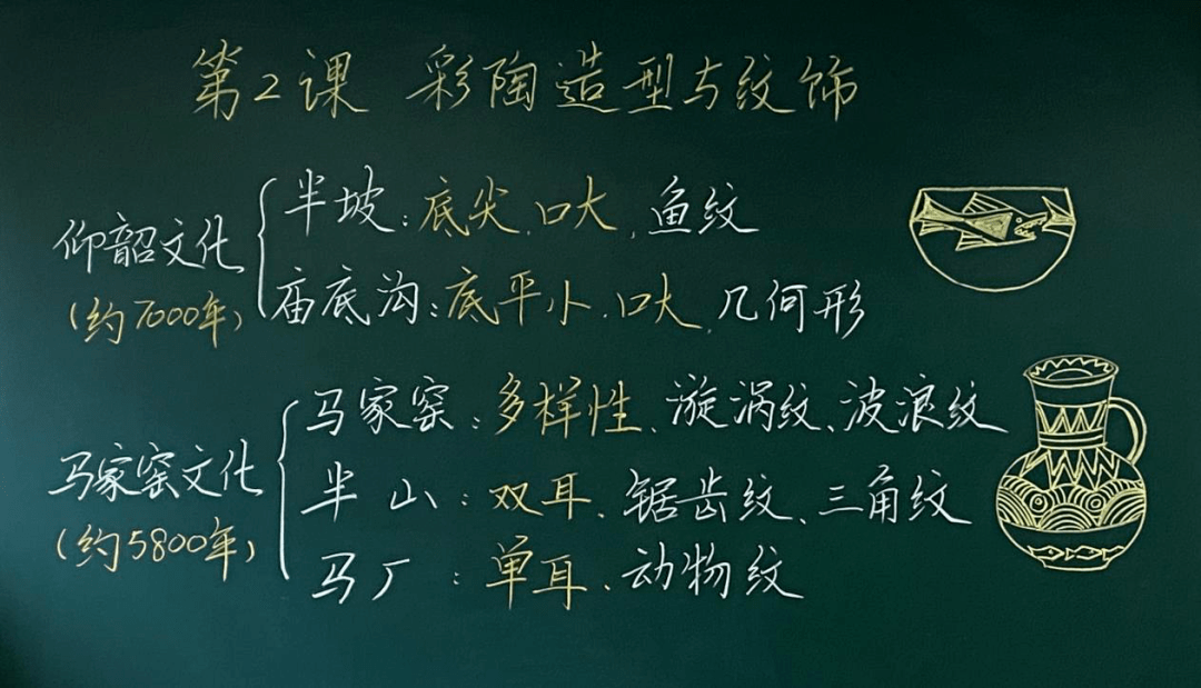 板书|写板书是一门技术也是一门艺术，来看上海教师们的板书