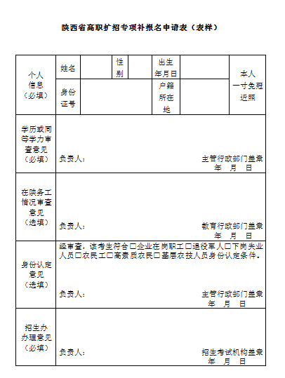 陕西2020年高考成绩_2020年陕西高考文科一本录取分数及位次