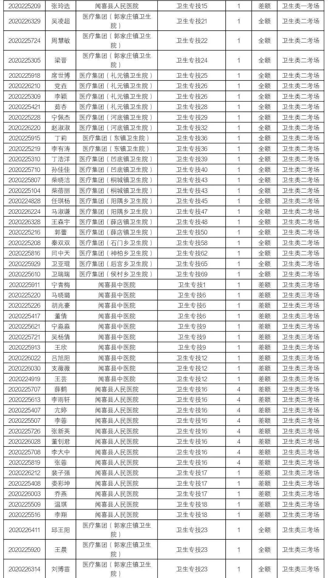 闻喜县人口_山西闻喜县特殊图片