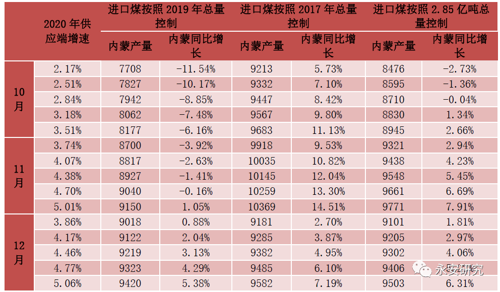 永安市全年gdp_永安市东门小学图片(3)