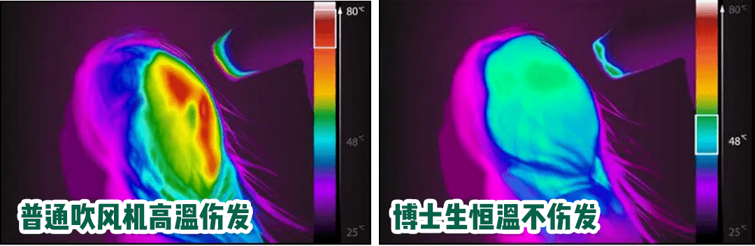 头发|亲测好用！49元的国货吹风机，3分钟速干，效果堪比千元戴森