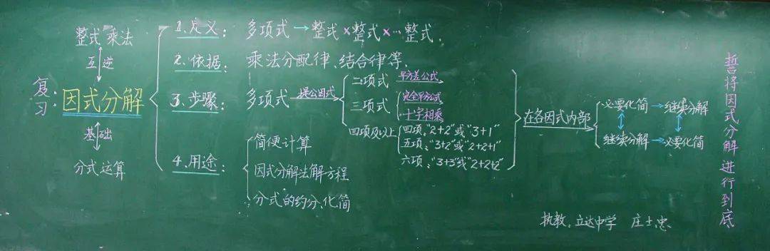 高一地理《月相》板书 板书设计者:上海市松江一中 赵丹丹 一笔一划