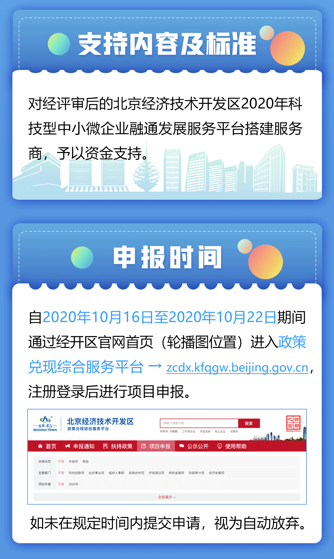 北京开发区gdp2020_中国gdp2020年(2)