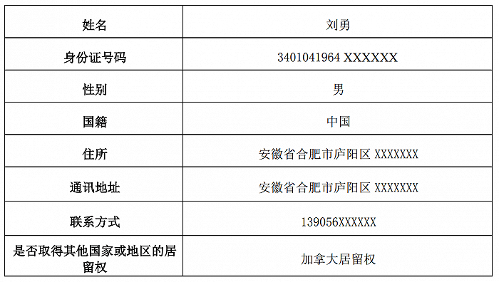 半导体|20%跌停！“妖股”中潜股份突遭立案调查，跨界半导体重组终止