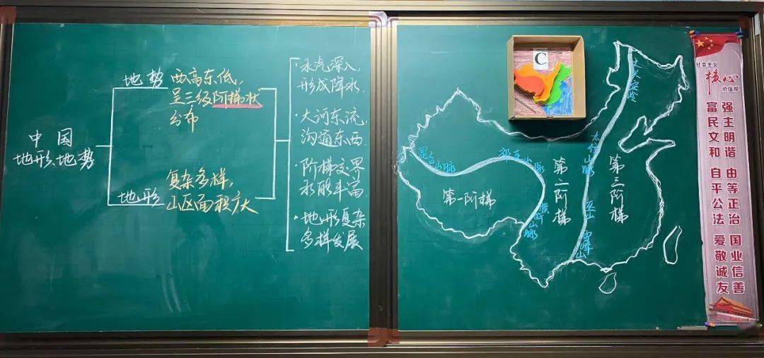 让黑板开出花 老师们施展绝活儿 把板书和学科紧密结合 中国地图,装置