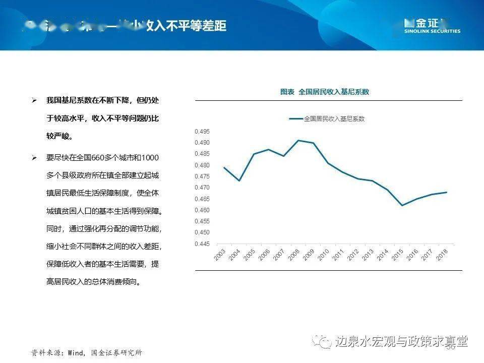 广州市十四五规划GDP目标_汪涛 十四五 规划预计进一步淡化GDP增长目标(2)