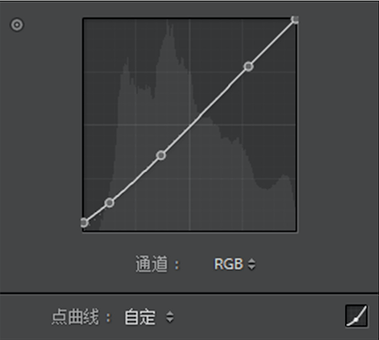 ins|火遍 ins 的梦幻天空就该这么修！