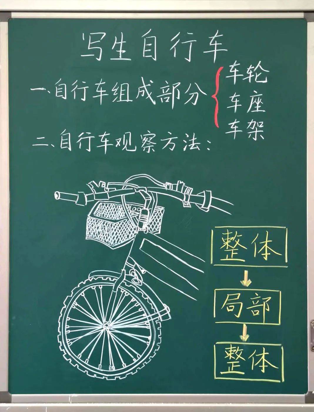 板书|写板书是一门技术也是一门艺术，来看上海教师们的板书