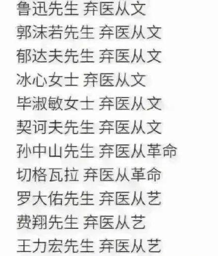 我承认我就是个没尊严的医学生