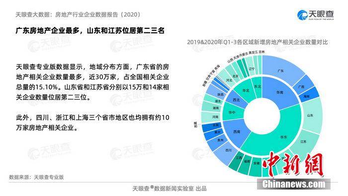 古雷开发区gdp2020前三季度_全年万亿已无悬念 2020前三季度西安GDP7075.31亿元