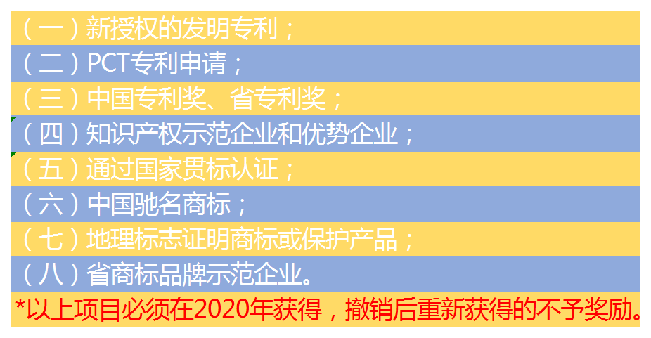 椒江章安镇多少人口_椒江章安科目二场地(3)