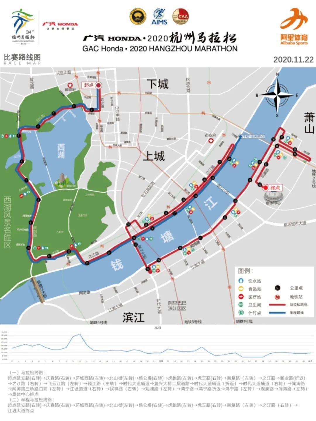 2021年长春出生人口数_长春马拉松2021路线图(2)